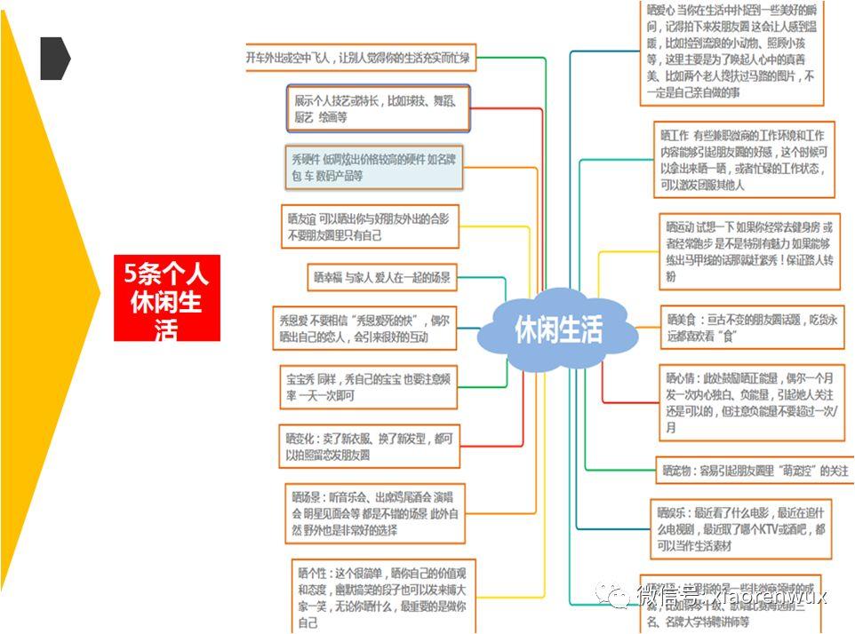 电商中的王牌特工，微电商#300