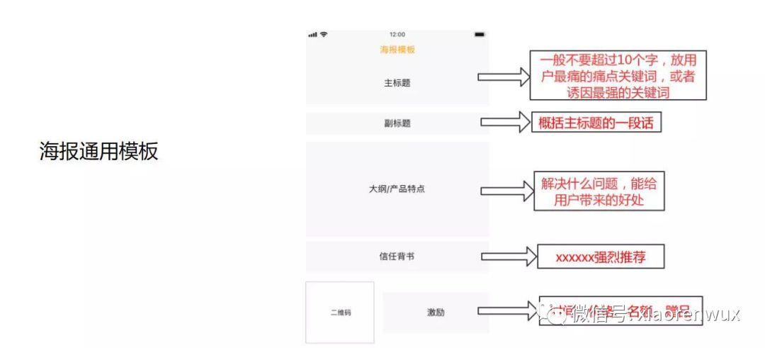 QQ群和微信群的正确使用方法#111